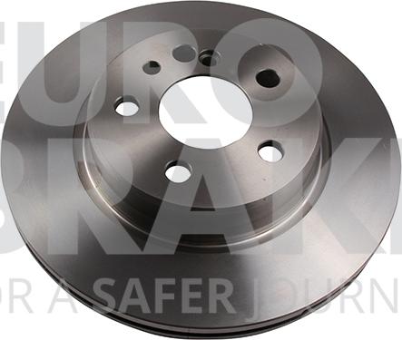 Eurobrake 5815203331 - Kočioni disk www.molydon.hr