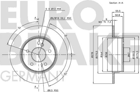 Eurobrake 5815203326 - Kočioni disk www.molydon.hr