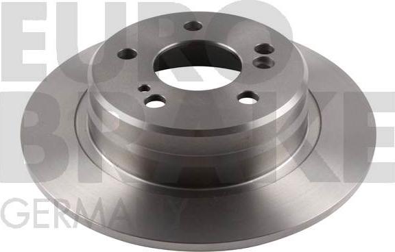 Eurobrake 5815203320 - Kočioni disk www.molydon.hr