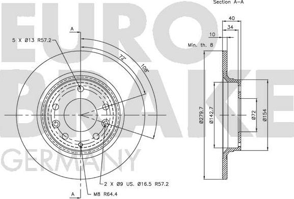 Eurobrake 5815203246 - Kočioni disk www.molydon.hr