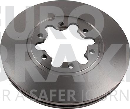 Eurobrake 5815203255 - Kočioni disk www.molydon.hr