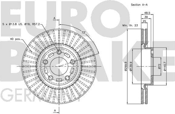 Eurobrake 5815203253 - Kočioni disk www.molydon.hr