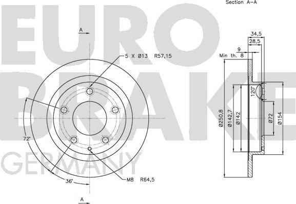 Eurobrake 5815203257 - Kočioni disk www.molydon.hr