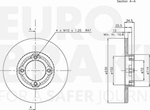 Eurobrake 5815203203 - Kočioni disk www.molydon.hr