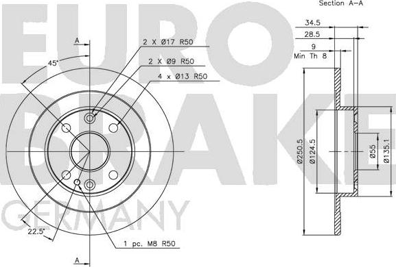 Eurobrake 5815203231 - Kočioni disk www.molydon.hr