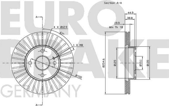 Eurobrake 5815203237 - Kočioni disk www.molydon.hr