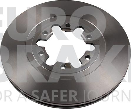 Eurobrake 5815203224 - Kočioni disk www.molydon.hr