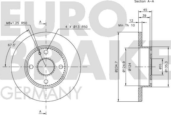 Eurobrake 5815203225 - Kočioni disk www.molydon.hr