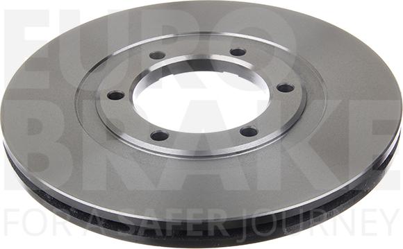 Eurobrake 5815203226 - Kočioni disk www.molydon.hr