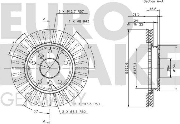 Eurobrake 5815203220 - Kočioni disk www.molydon.hr