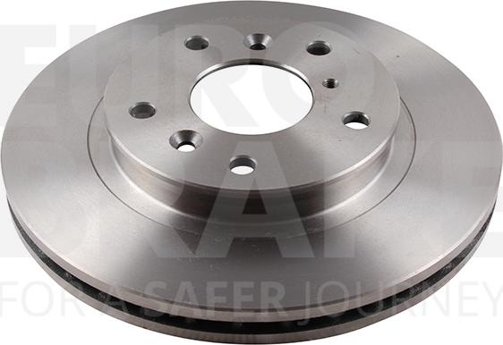 Eurobrake 5815203220 - Kočioni disk www.molydon.hr