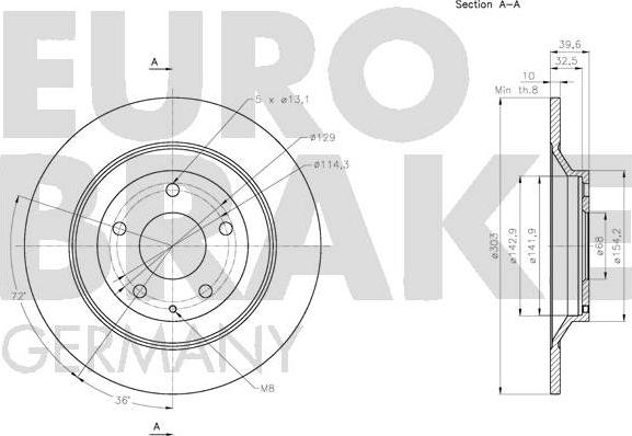 Eurobrake 5815203279 - Kočioni disk www.molydon.hr