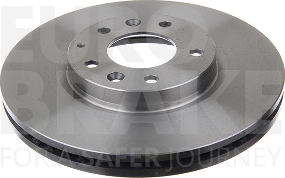 Eurobrake 5815203275 - Kočioni disk www.molydon.hr