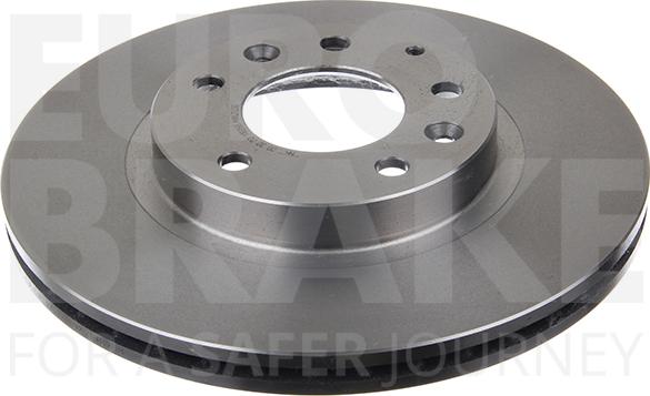 Eurobrake 5815203270 - Kočioni disk www.molydon.hr