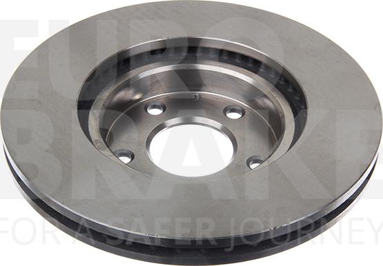 Eurobrake 5815203278 - Kočioni disk www.molydon.hr