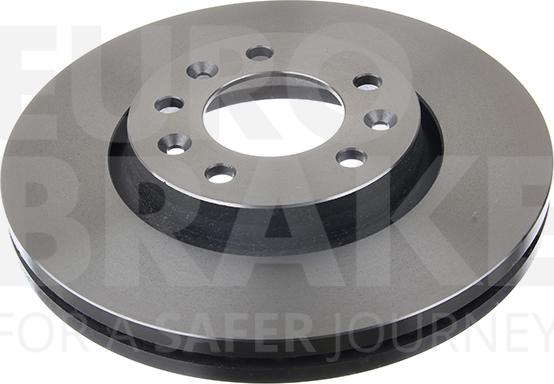 Eurobrake 5815203735 - Kočioni disk www.molydon.hr