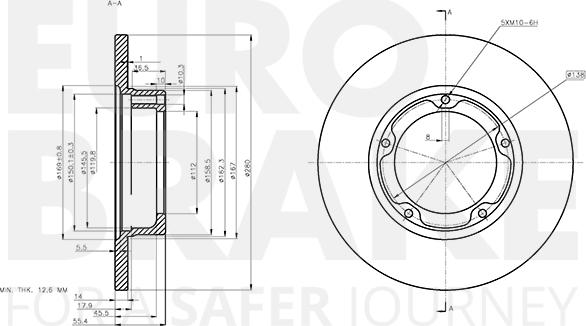 Eurobrake 5815203733 - Kočioni disk www.molydon.hr