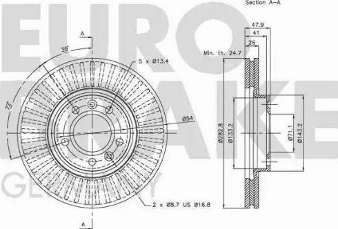 Eurobrake 5815203727 - Kočioni disk www.molydon.hr