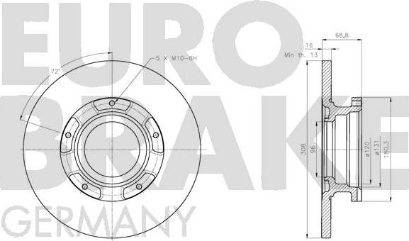 Eurobrake 5815202597 - Kočioni disk www.molydon.hr