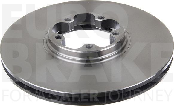 Eurobrake 5815202544 - Kočioni disk www.molydon.hr