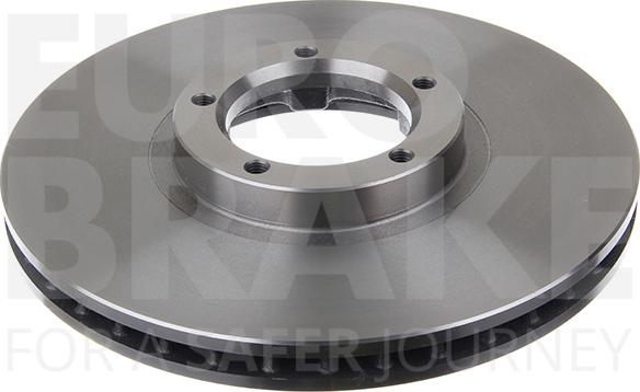 Eurobrake 5815202548 - Kočioni disk www.molydon.hr