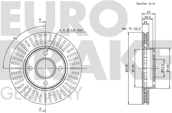 Eurobrake 5815202542 - Kočioni disk www.molydon.hr