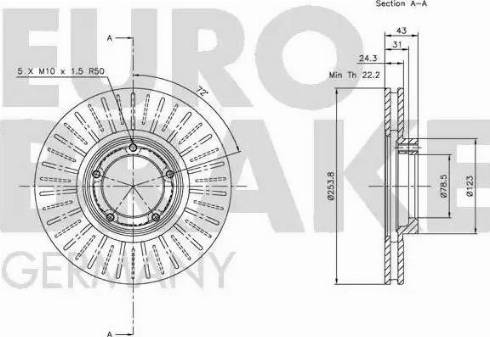 Eurobrake 5815202547 - Kočioni disk www.molydon.hr