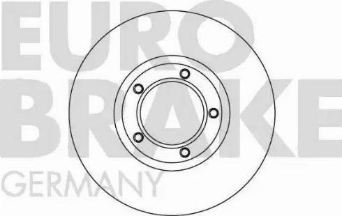 Eurobrake 5815202547 - Kočioni disk www.molydon.hr