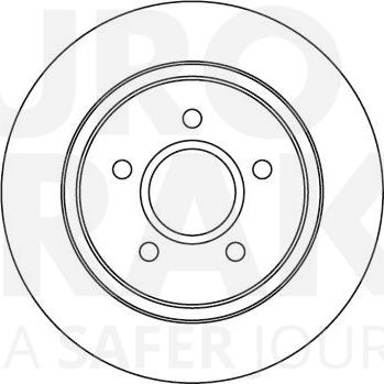 Eurobrake 5815202559 - Kočioni disk www.molydon.hr