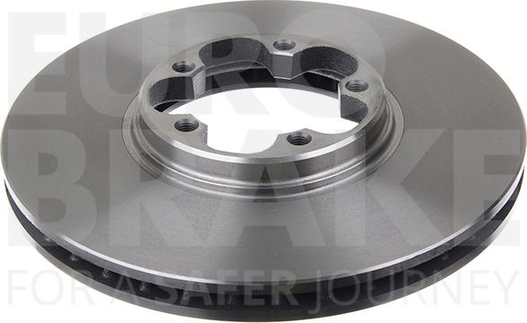 Eurobrake 5815202554 - Kočioni disk www.molydon.hr