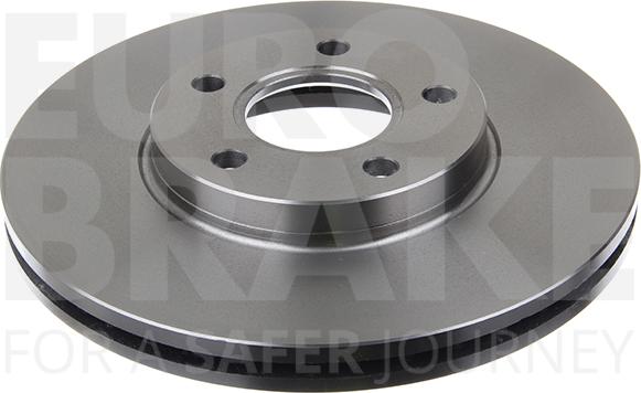 Eurobrake 5815202555 - Kočioni disk www.molydon.hr