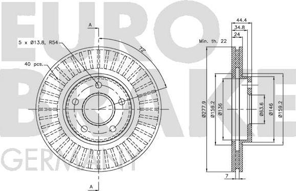 Eurobrake 5815202555 - Kočioni disk www.molydon.hr