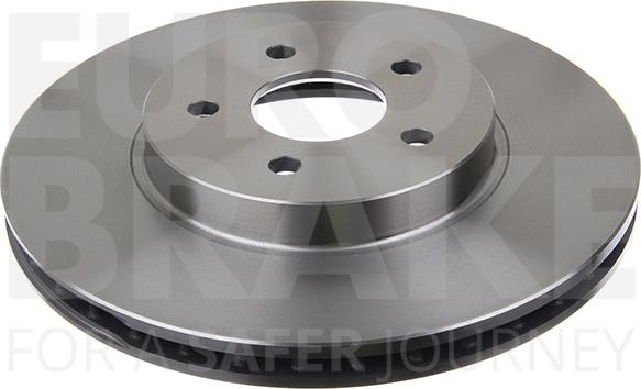 Eurobrake 5815202550 - Kočioni disk www.molydon.hr