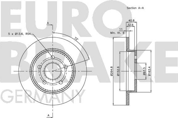 Eurobrake 5815202558 - Kočioni disk www.molydon.hr