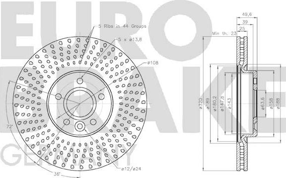 Eurobrake 58152025105 - Kočioni disk www.molydon.hr