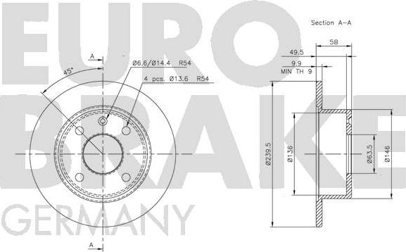 Eurobrake 5815202513 - Kočioni disk www.molydon.hr