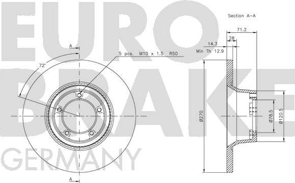 Eurobrake 5815202517 - Kočioni disk www.molydon.hr