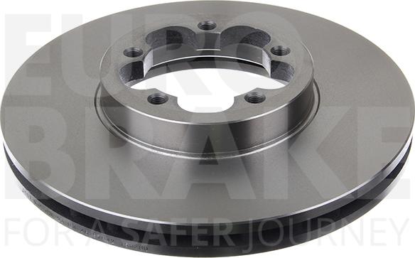 Eurobrake 5815202587 - Kočioni disk www.molydon.hr