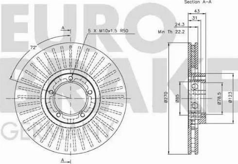 Eurobrake 5815202532 - Kočioni disk www.molydon.hr