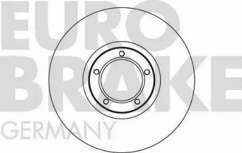 Eurobrake 5815202532 - Kočioni disk www.molydon.hr