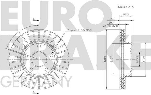 Eurobrake 5815202524 - Kočioni disk www.molydon.hr