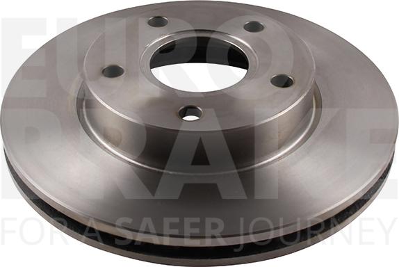 Eurobrake 5815202524 - Kočioni disk www.molydon.hr