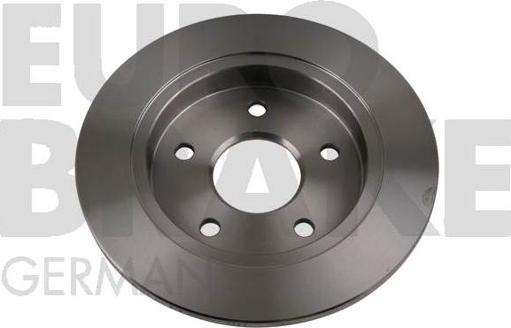 Eurobrake 5815202522 - Kočioni disk www.molydon.hr