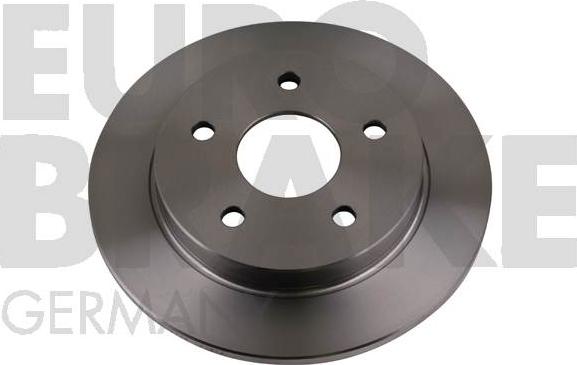 Eurobrake 5815202522 - Kočioni disk www.molydon.hr