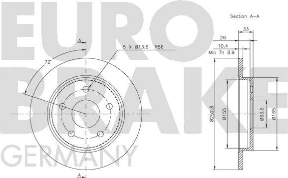 Eurobrake 5815202522 - Kočioni disk www.molydon.hr