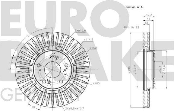 Eurobrake 5815202649 - Kočioni disk www.molydon.hr