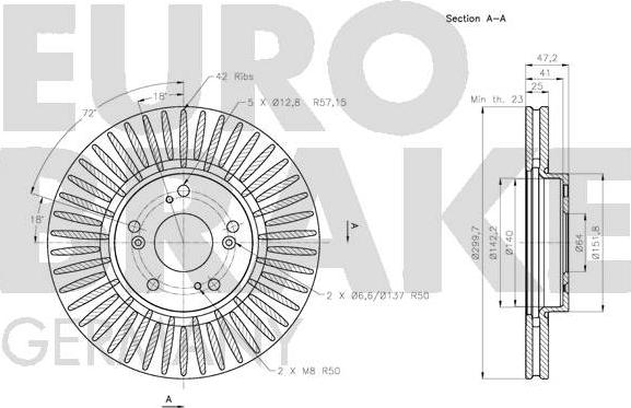 Eurobrake 5815202646 - Kočioni disk www.molydon.hr