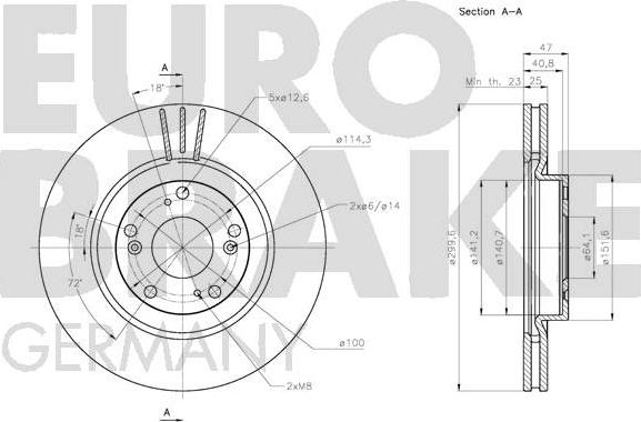 Eurobrake 5815202654 - Kočioni disk www.molydon.hr