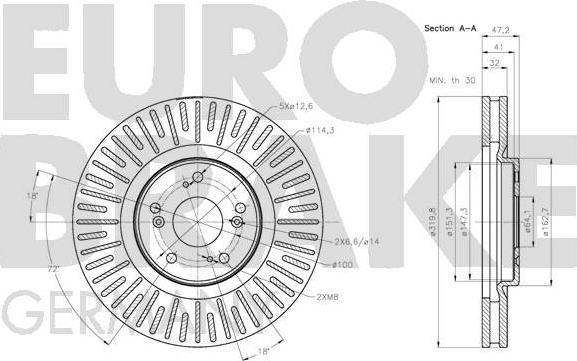 Eurobrake 5815202651 - Kočioni disk www.molydon.hr