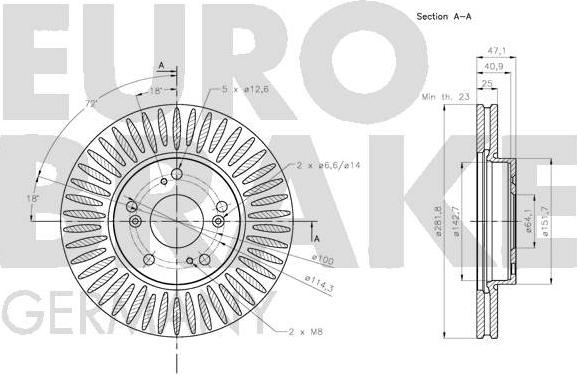 Eurobrake 5815202666 - Kočioni disk www.molydon.hr